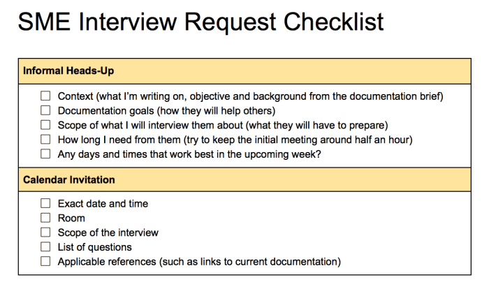 Checklist-Request-SME-Interview-1